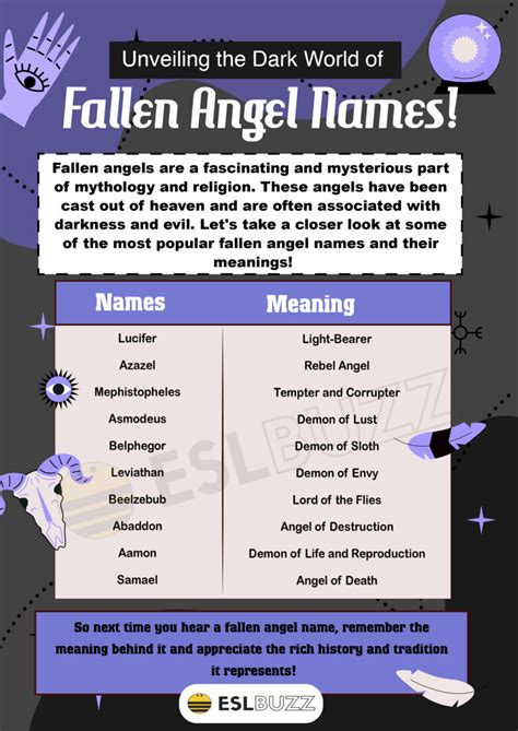 fallen angel names female